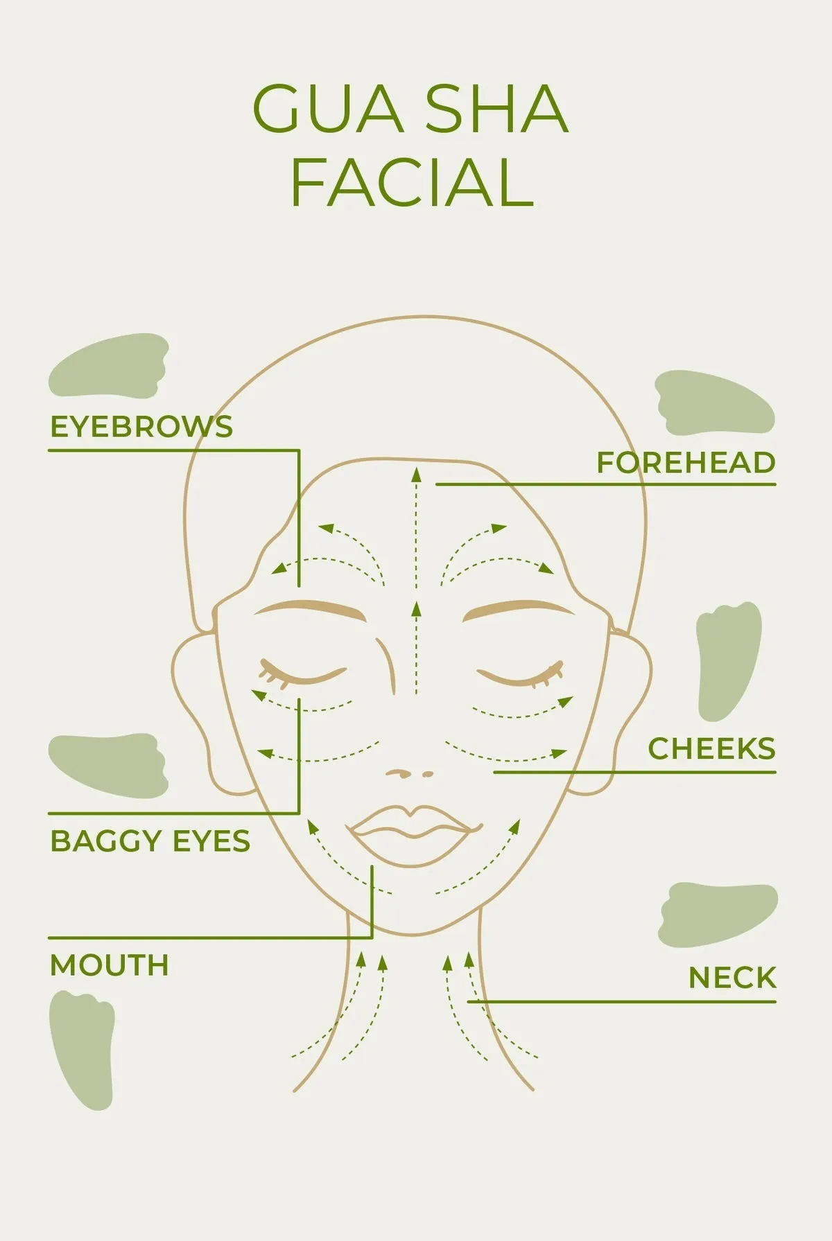 GUA SHA DE JADE