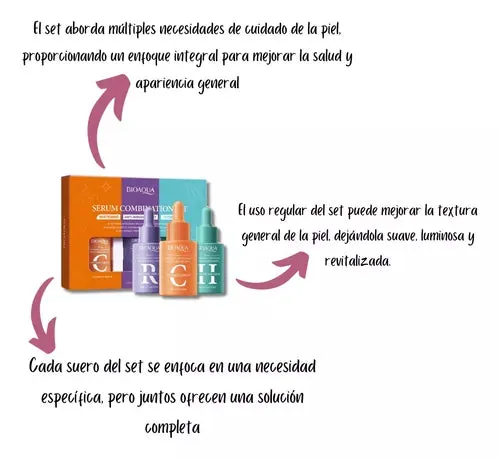 Kit x 3 de Sérums/Sueros Faciales: Retinol, Vitamina C y cido Hialurónico - BIOAQUA